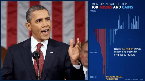 Socialist Party USA_ ‘Response to President Obama’s 2012 State of the Union Address’