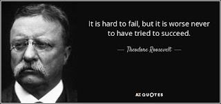 The Daily View USA Blog: Theodore Roosevelt